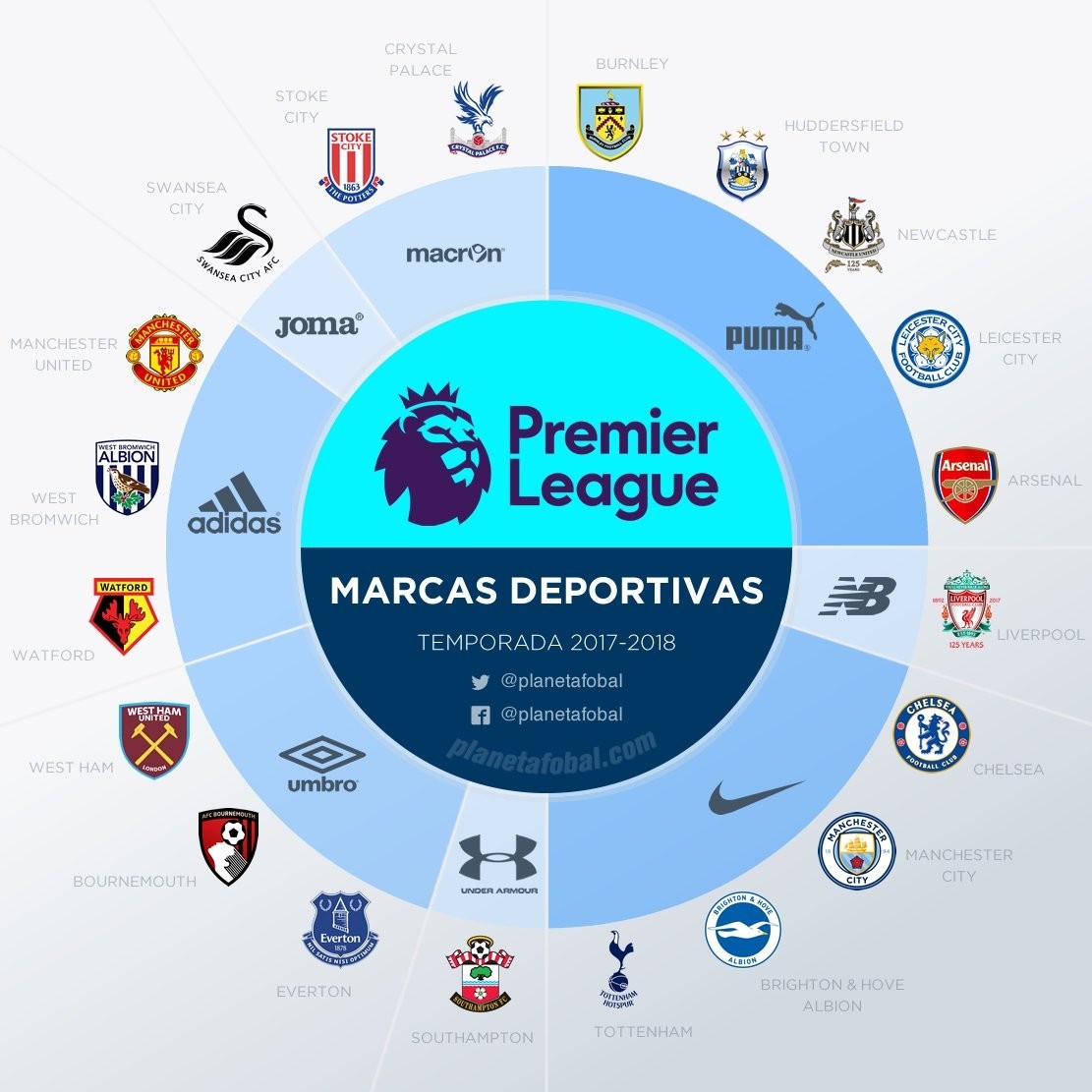 确的目标 确的目标